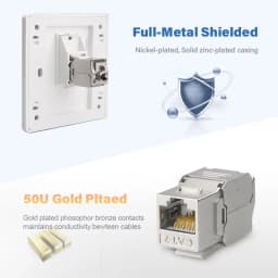 ZoeRax RJ45 CAT7 Tool-Less STP Shielded Keystone Jack,Zinc Alloy Module Coupler Adapter Compatible With Patch Panel Wall Plate