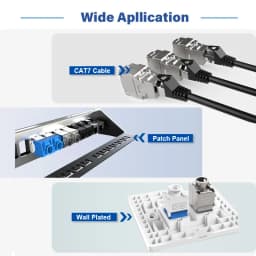 ZoeRax RJ45 CAT7 Tool-Less STP Shielded Keystone Jack,Zinc Alloy Module Coupler Adapter Compatible With Patch Panel Wall Plate