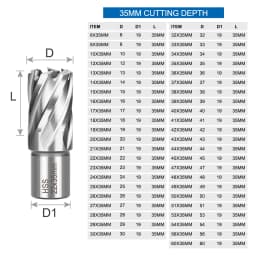 1pc HSS Hole Cutter 6-60mm Weldon Shank Hole Saw Hollow Drill Bit HSS Core Drill Bit For Metal Drilling Tools