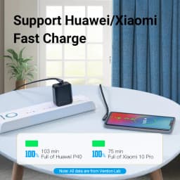 Vention PD 100W USB Type C to USB C Charging Cable for Samsung S10 S20 MacBook Pro iPad Quick Charger 4.0 PD Fast Charging Cord