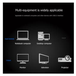 USB 3.0 to VGA Video Display Adapter 1080P Multi-Display External Converter Cable for Projector Laptop Monitor PC Windows 7/8