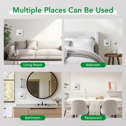 Plug-In Air Purifier Negative Ion Generator Mini Air Ionizer Dust Smoke Odor Remove For Home Bathroom Pet Air Cleaner Freshener