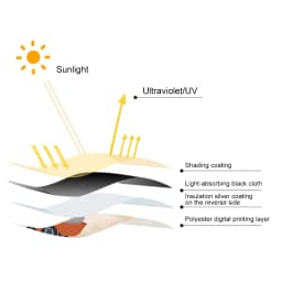 Universal Car Sun Shade Cover Magnetic UV Protection Curtain Side Window Sunshade Cover For Baby Kids Cute Cartoon Shade Tools