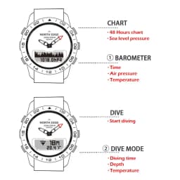 NORTH EDGE Men‘s Dive 50M Sports Digital Watch Luxury Full Steel Business Watches Waterproof 200m Altimeter Barometer Compass