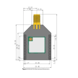 RAK3172 Breakout Board RAK3272S