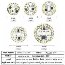 LED Chip for Lamp Bulb 3W 5W 7W 9W 12W SMD 2835 Round Light Beads AC 220V-240V Bulb Chip Lighting Spotlight 90 Lumen/W