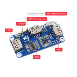Raspberry Pi PoE Ethernet USB HUB HAT 3 X USB 2.0 Ports RJ45 802.3af RTL8152B Compatible for Raspberry Pi Zero W WH 1.3