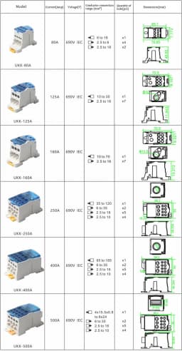 UKK80A 690V DIN Rail Terminal Block Split Junction Box One In Many Out Distribution Box High Current Electrical Wire Connector