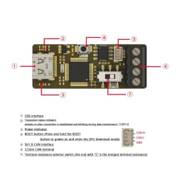 USB to CAN Module, CANable PCAN Debugger CAN Bus Debugging Tool For Linux Win10 11 TYPE-C USB Debug Software Communication