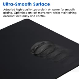 Urgrico Large Mouse Pad Anti-slip Rubber Mouse Mat PC Computer Gamer Desk Mat Stitched Edge Gaming Mouse Pad for CS GO LOL Dota