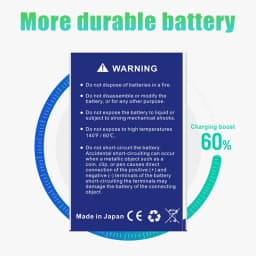 Battery For IPod 3 3G 3rd Generation A1040 1250mAh 616-0159 High Quality Mobile Phone Replacement Accumulator