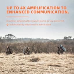 ZOHAN Ear Protection Electronic Hearing Protection Sparta Active Protector for Shooting Earmuffs NRR 23dB Noise Reduction
