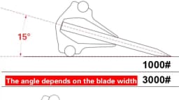 Sharpening Stone Angle Guide Fixed Knife Sharpener 15degrees Whetstone Accessories Kitche Knives Auxiliary Tool Oilstone