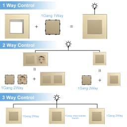 BSEED EU Standard Wall Light Switch Module Electrical Outlets Button Switch DIY Function Part Glass Panel Free Collocation Gold