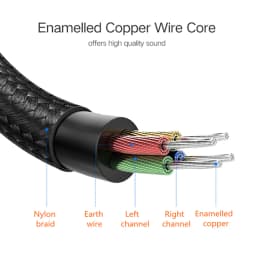 New 2/3/5m Nylon Braid Jack 3.5mm Audio Cable Male Stereo AUX Cable M/M Headphone Cord for iPhone Car Speaker Earphone MP3/4