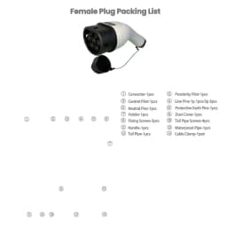 FITMPH Type 2 EV Female Charger Connector 32A 3P 22kW IEC 62196-2 Plug for BEV PHEV with Resistor IP55 Waterproof
