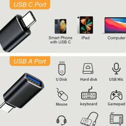 3/5pcs NEW USB 3.0 OTG Adapter, Type-c to USB 3.0 OTG Adapter for Android Phone USB Disk Car U Disk Reader