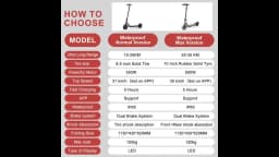 JUICEASE 2025 Solid Tire Electric Scooter 8.5/10 Inch 25/35KM Range Waterproof Escooter Remarkable Max Speed Scooter Electric