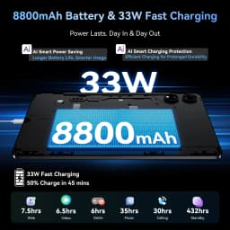 Blackview MEGA 3 Tablet PC With Wireless Keyboard/Mouse,12.1 inch 2.5K FHD+ Display, Android 15 Pad, MTK G100 Octa Core, 36GB 256GB ROM, 8800mAh
