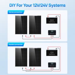 ECO-WORTHY Bifacial 100 Watt N-Type Solar Panel Monocrystalline Rigid High-Efficiency PV Module Power Charger for Sunsheds,Rvs