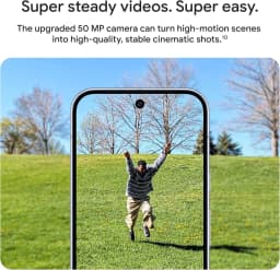 Google Pixel 10 Pro Fast-Charging 24+ Hour Battery 4870 mah 6.3" 120Hz OLED Display Google Tensor G5 50MP+48MP+48MP