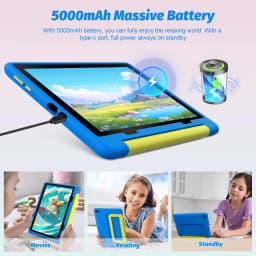 Kids Tablet 10.1 Inch Android 15 Tablet PC 20GB(3+17G) RAM 64GB ROM A333 Five‑Core HD LCD 5000mAh Parental Control Children Learning Tablet Only Tablet