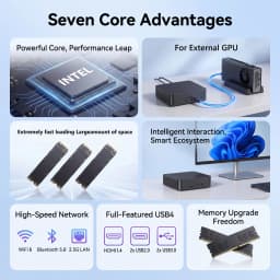 New Mini Pc Intel Core I3 6100U Windows 11 16Gb Ram 512Gb 2Tb Ssd 4K Type C Mini Pc Computer Wifi 6