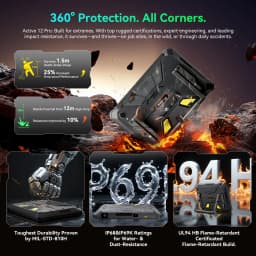 Blackview Active 12 Pro Rugged Outdoor Tablet, Dimensity 7300 5G 11 inch Pad, 108MP + 50MP, Widevine L1 Autofocus Projector, 30000mAh Will 200LM Flashlight For Camping