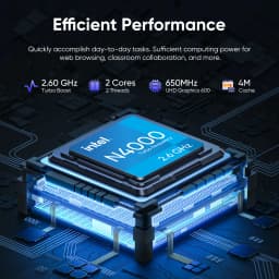 HYPERSTRIX 15.6" FHD Laptop, 12GB RAM 256GB SSD, Celeron N4000, Win 11 Essential Laptop Computer for Student Online Class, Home, Netflix,Lightweight & Portable, Long Battery Life