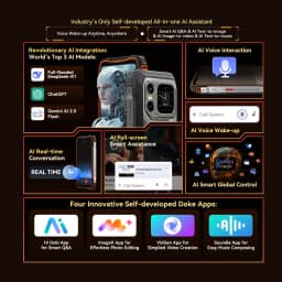 Blackview XPLORE 1 Rugged Phone 6.78'' 2.4K Display Call Phone 6GB+512GB 20000mAh Smartphone Android 15 NFC Telephone Portable