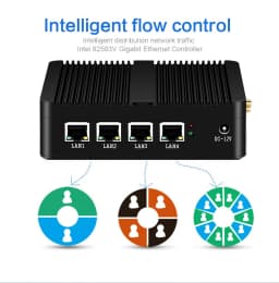 Intel Celeron J1900 N2830 Mini PC with 4xGigabit I211 I225 LAN 2xUSB 1xHDMI 1xVGA Computer Support Pfsense Linux Firewall Router