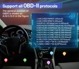 Vgate VLinker BM+ BT4.0/ BM BT3.0 V2.2 ELM327 Bluetooth Bimmercode OBD Scanner OBD2 Car Diagnostic Tools For BMW for iOS Android