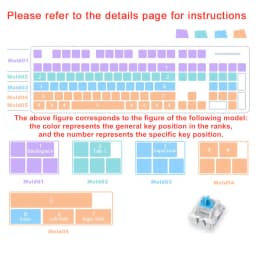 Mechanical Keyboard Resin Key Cap Silicone Mold UV Crystal Epoxy Molds For Manual DIY Handmade Crafts Making Tools