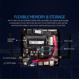 Fanless Mini PC Intel Core I7-4500U I5-4200U I3-5005U Windows 10 300M WiFi 8GB DDR3L 128GB/256GB/512GB SSD Barebone Computers