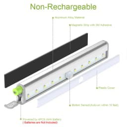 10LEDs Induction Light Motion Sensor Led Night Light USB Rechargeable or AAA battery Magnet Sensor Night Lamp for Wardrobe