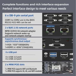 BEBEPC Fanless Mini PC with I5-6300u I5-1135G7 2xI225 2.5G LAN 6xRS232/485 COM 6xUSB3.0 Computer for Industrial Win10Pro Ready