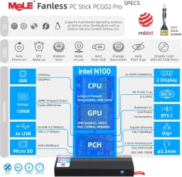 MeLE PCG02 Pro Fanless MINI PC Stick N100 8G 256G Mini Computer Dual HDMI,4266MHz LPDDR4,WiFi5 Gigabit Ethernet,USB Type-C PD3.0