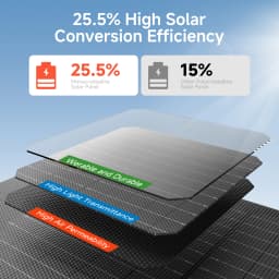 RVPOZWER 100W Rigid Monocrystalline Solar Panel Integrated Design IP68 Waterproof 25.5% High Efficiency Portable Solar Charging Panel for Power Station RV Outdoor Camping Home Off Grid Power