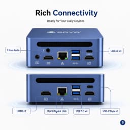 SOYO Y5 Power Mini PC Intel Core i7-8650U CPU(8M high-speed cache, up to 4.20 GHz) LPDDR4 16GB RAM 512GB M.2 SSD 4K Triple Display WIF5/BT5.0 Mini Computers