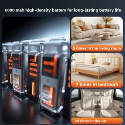 Car Wireless Handheld Vacuum Large Suction Wet Dry Dual Use Portable Dust Blower Auto Home Cleaner With Power Display
