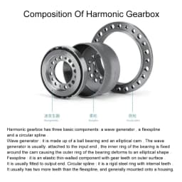 Precision Harmonic Drive Gearbox for Nema 17/23 Stepper 40-130mm Servo Motors High Torque Compact Laser Cutting Head Positioning