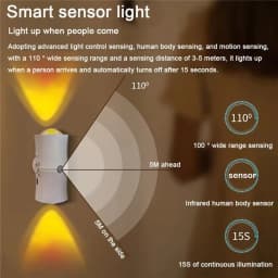 LED Motion Sensor Night Light Indoor,1500mAh Up/Down Lighting Design, Rechargeable Magnetic Wireless Wall Sconces for Bedroom
