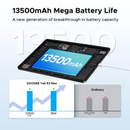 DOOGEE 2 in 1 Tablet PC Tab E3 Max Gmini AI 14" 2.1K Display 13500mAh Battery Android 15 32GB (8+24) 256GB Helio G100 Tablet PC