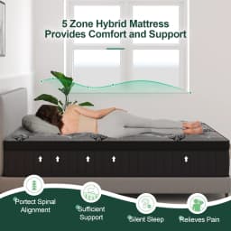 Duchess Mattress Queen Pocket Spring Gel Memory Foam Medium Firm ALL SIZE