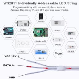 WS2811 LED Strip Lights Black Wire DC5V/12V 10M-100M 1.5cm-10cm Pitch RGB IC Addressable Pixel String Full Color IP67 3Pin