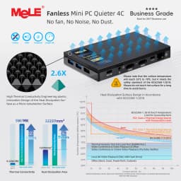 MeLE Business Grade Quieter 4C Fanless Mini PC N150 8GB 128GB Windows 11 Pro 3.6GHz 4K Display USB-C PD3.0 7×24 Commercial Use