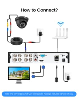 ZOSI 1080p Security Camera 80ft Night Vision AHD / TVI / CVI/CVBS Waterproof for Outdoor Video Surveillance Camera