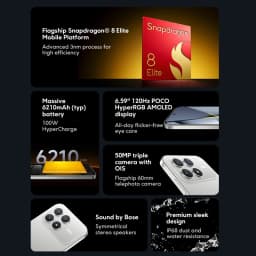 Global Version Poco F8 Pro Smartphone 120Hz Display Snapdragon 8 Elite 50Mp Triple Camera with Ois 6.59'' Amoled Display