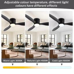 IRALAN Modern Ceiling Fan with LED Light DC motor Large Air Volume Remote Control for Kitchen Bedroom Dining room Patio
