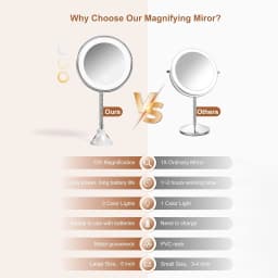 10X Magnifying Vanity Mirror with Light, Flexible Gooseneck Makeup Mirror, Battery Operated with Suction Cups & 3 Lighting Modes